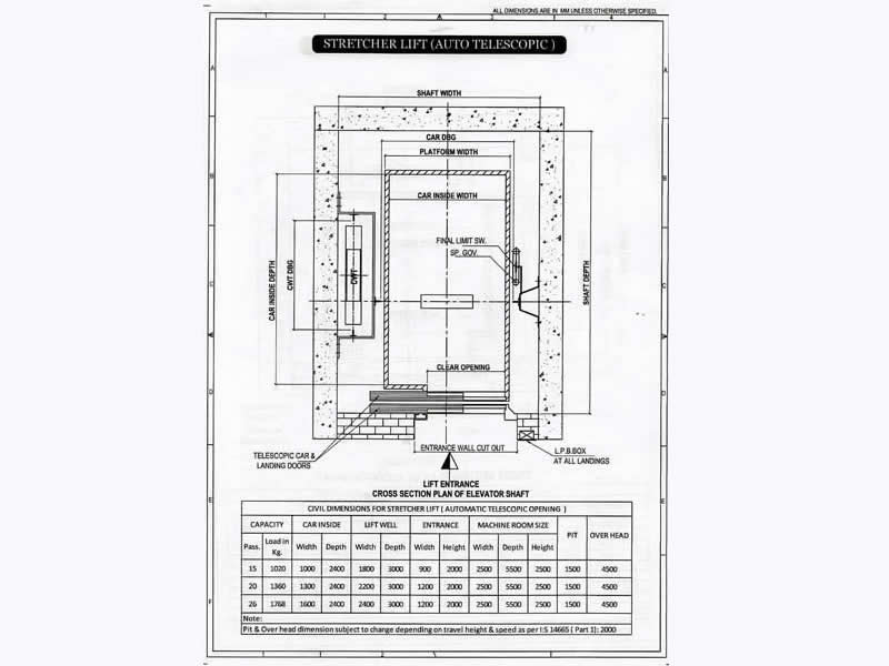 Auto Telescopic Drawing