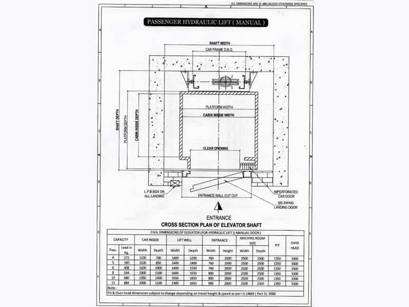 Passenger Hydraulic Drawing