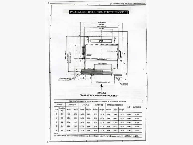 Auto Telescopic Lift