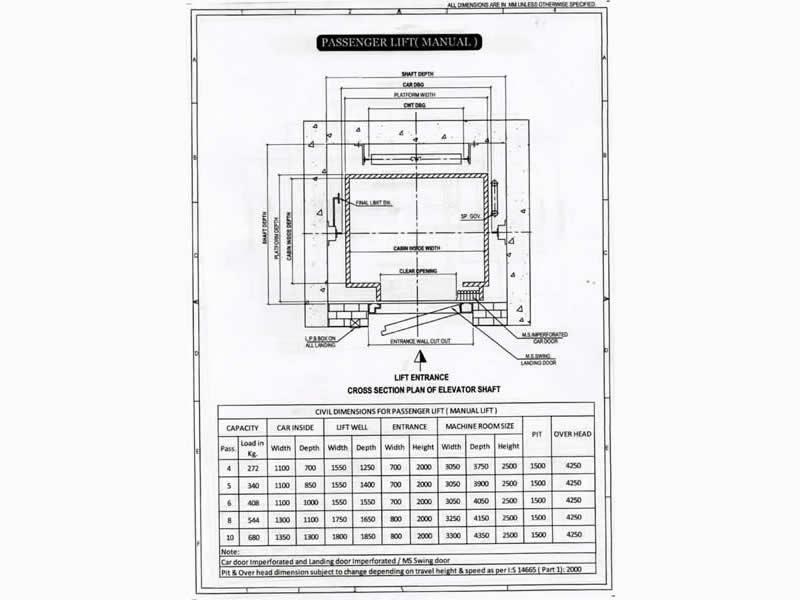 Manual Passenger Lift