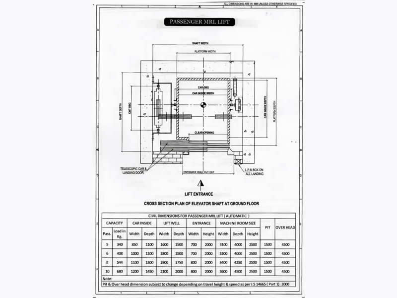 Passenger MRL Drawing